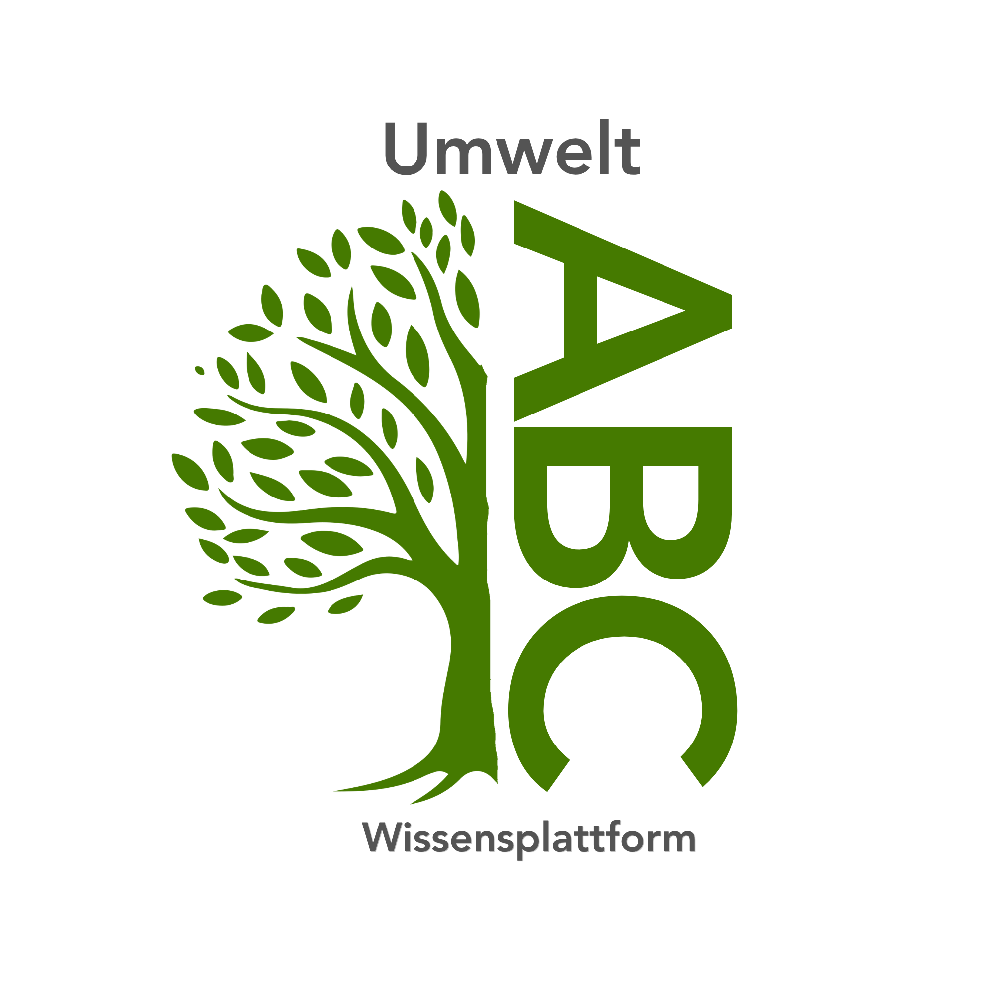 Umwelt ABC